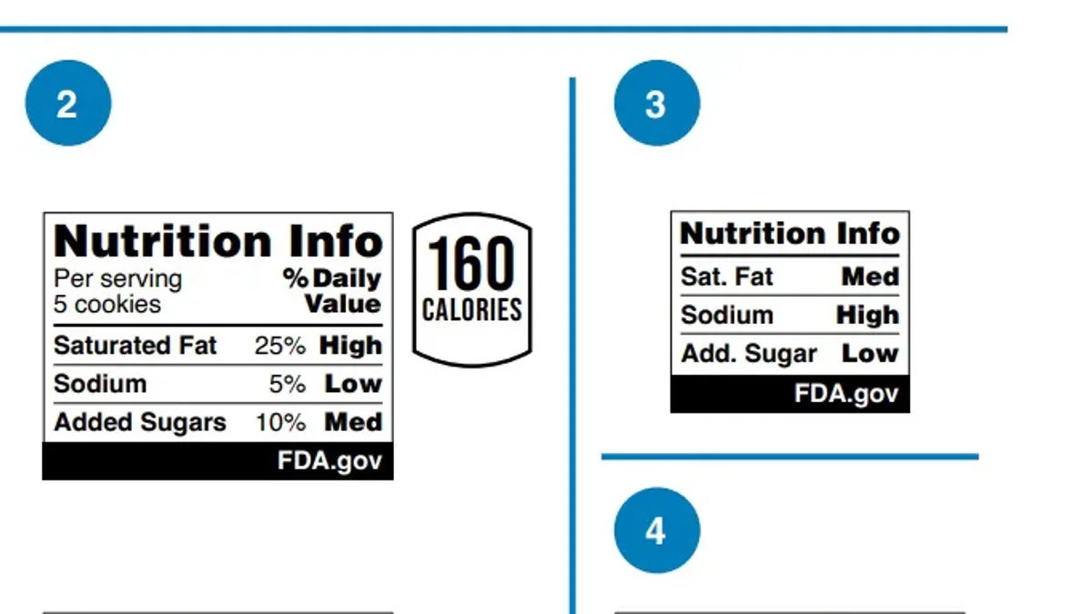 Registro fotográfico documental de A ilusão dos rótulos 'fit' e 'zero': como o marketing de alimentos ultraprocessados engana consumidores e por que a leitura atenta é indispensável - Foto: Reprodução / processed food definition could reshape front