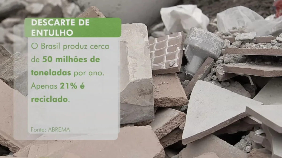 Registro fotográfico documental de Como a reciclagem de entulho e o ESG transformam cidades: entenda os impactos econômicos e ambientais - Foto: Reprodução / s2-g1.glbimg.com