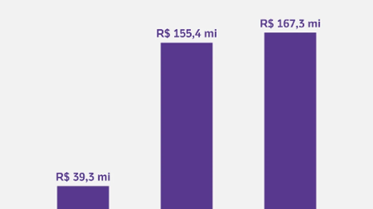 Registro fotográfico documental de O corte de R$ 11,5 bilhões na Previdência que abriu espaço para novos gastos do Bolsa Família e das 'bets' - Foto: Reprodução / UOL